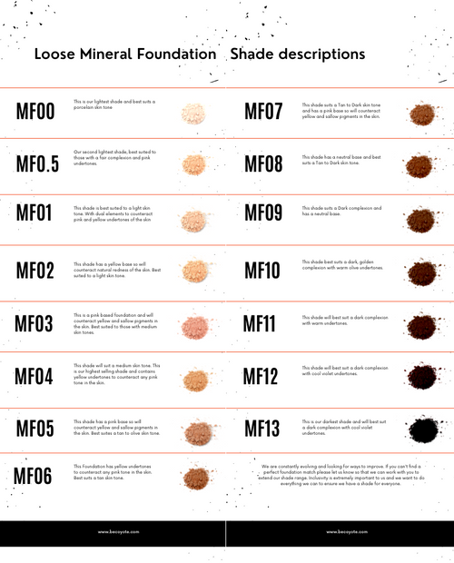 Loose Mineral Foundation